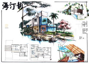 环艺景观风景园林设计手绘考研快题作品