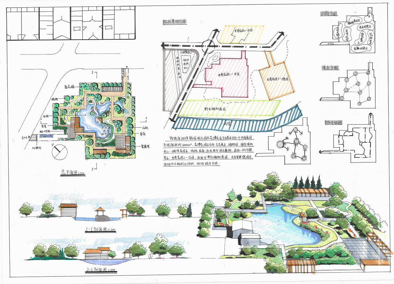 西安建筑科技大学园林快题设计