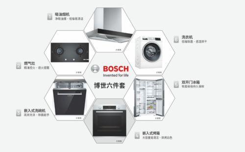 2021 深圳 惊人内幕曝光 到底值不值得买 最新图文解析