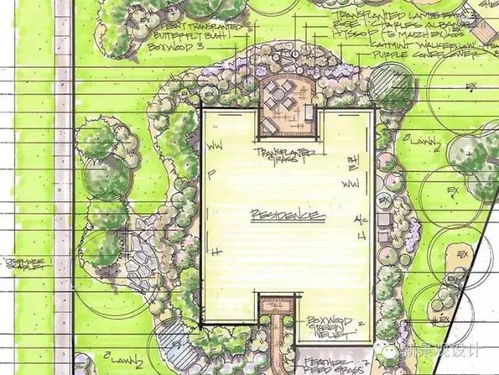 有了庭院，一定要学着这么规划 园林设计全攻略